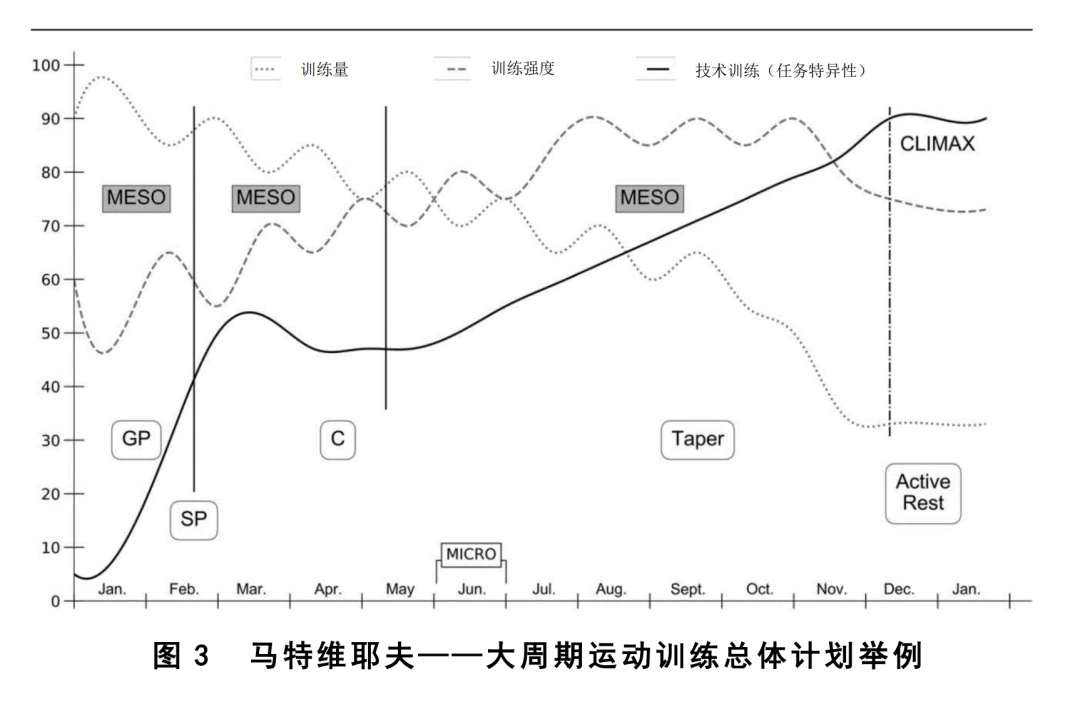 为什么篮球交流对球员发展如此重要_1